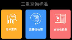 互联网网络商标如何注册申请？