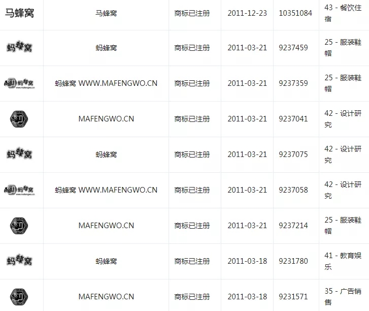 马蜂窝被人“捅”了