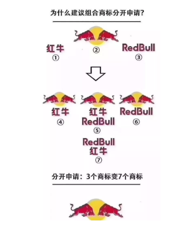 现在不玩“文字”商标了，都开始玩“声音”商标了！