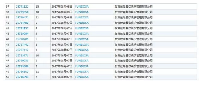喜茶店员殴打员工上热搜，品牌保护需要从全方面做起！