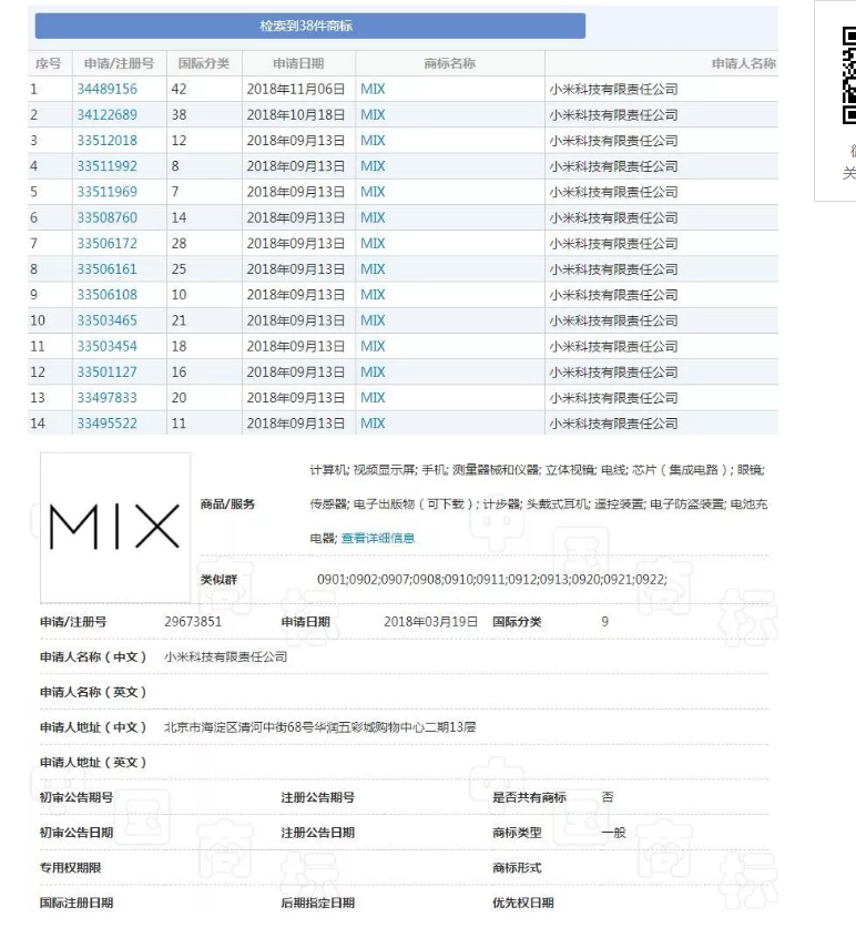 搞不定这件商标，小米这条产品线可能很危险！