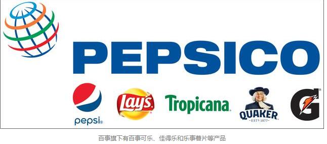 未经许可种植商标土豆，4印度农民被百事索赔每人100万元