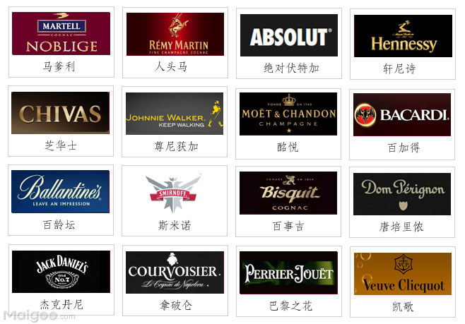 全球最著名的酒品牌商标标志大全 全球最著名的酒品牌商标标志大全