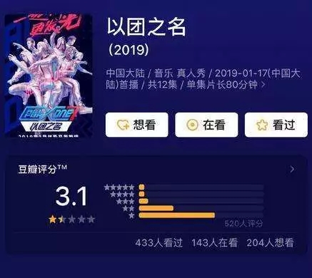 《以团之名》版权提前出海,打响2019网综原创第一枪