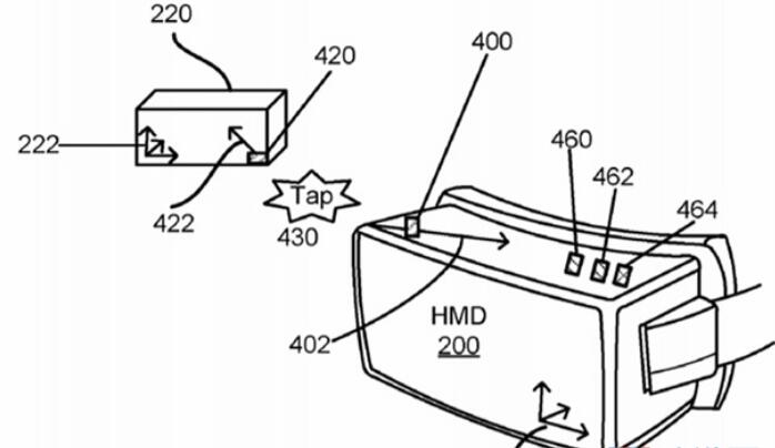 Facebook 专利：轻触设备重新校准