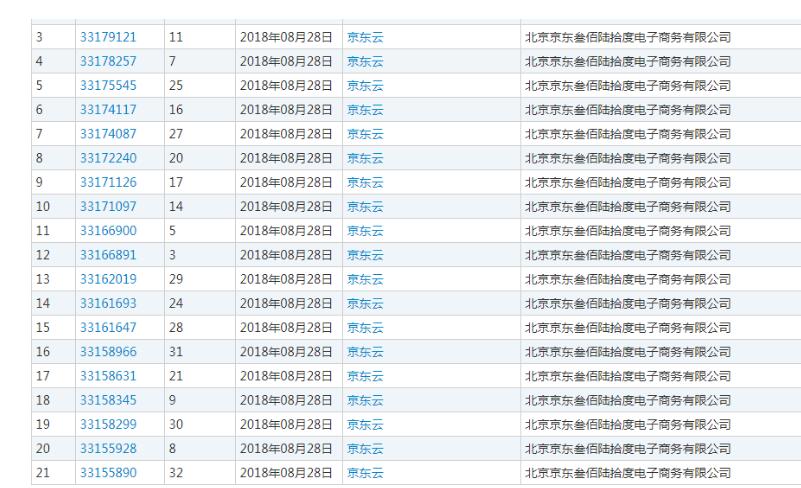 刘强东新增云计算公司，京东注册大量“京东云”商标