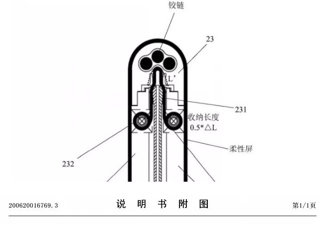 德温特年度百强创新机构榜单带你了解华为和Mate X的创新故事