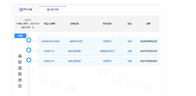 34件商标没有一件注册成功，只因腾讯在“挡路”？
