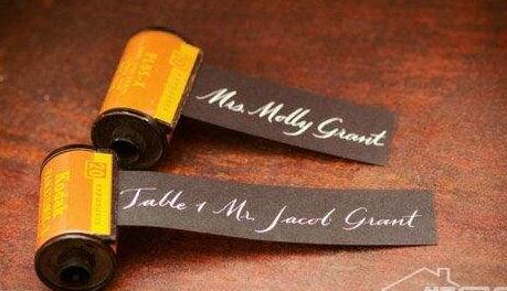 胶卷商标注册属于第几类?