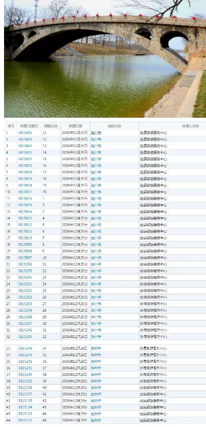 你相信巴黎圣母院有一天会消失吗？
