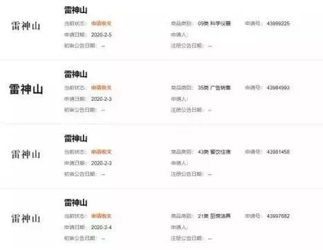 “火神山”、“雷神山”被抢注商标，网友怒了！