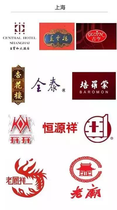 215个“中华老字号”商标大盘点，你喜欢哪一个？