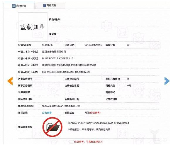 蓝瓶咖啡在华告对手山寨，进军内地将绕不开商标战?