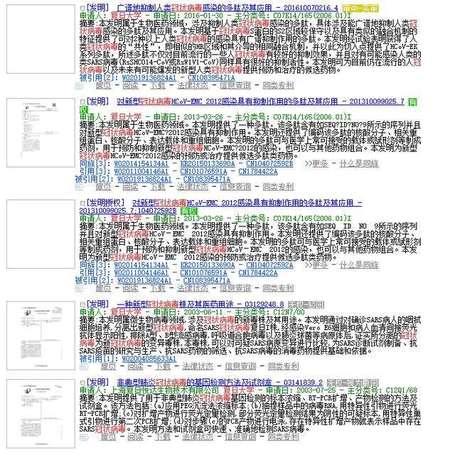 复旦大学、厦门大学、浙江大学、中山大学关于冠状病毒专利情况