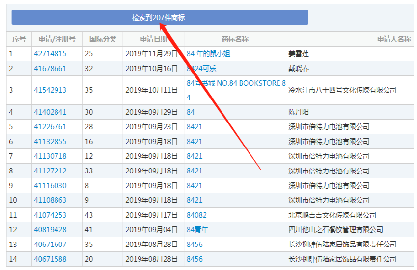 84消毒液为什么叫84，“84”可以申请商标吗?